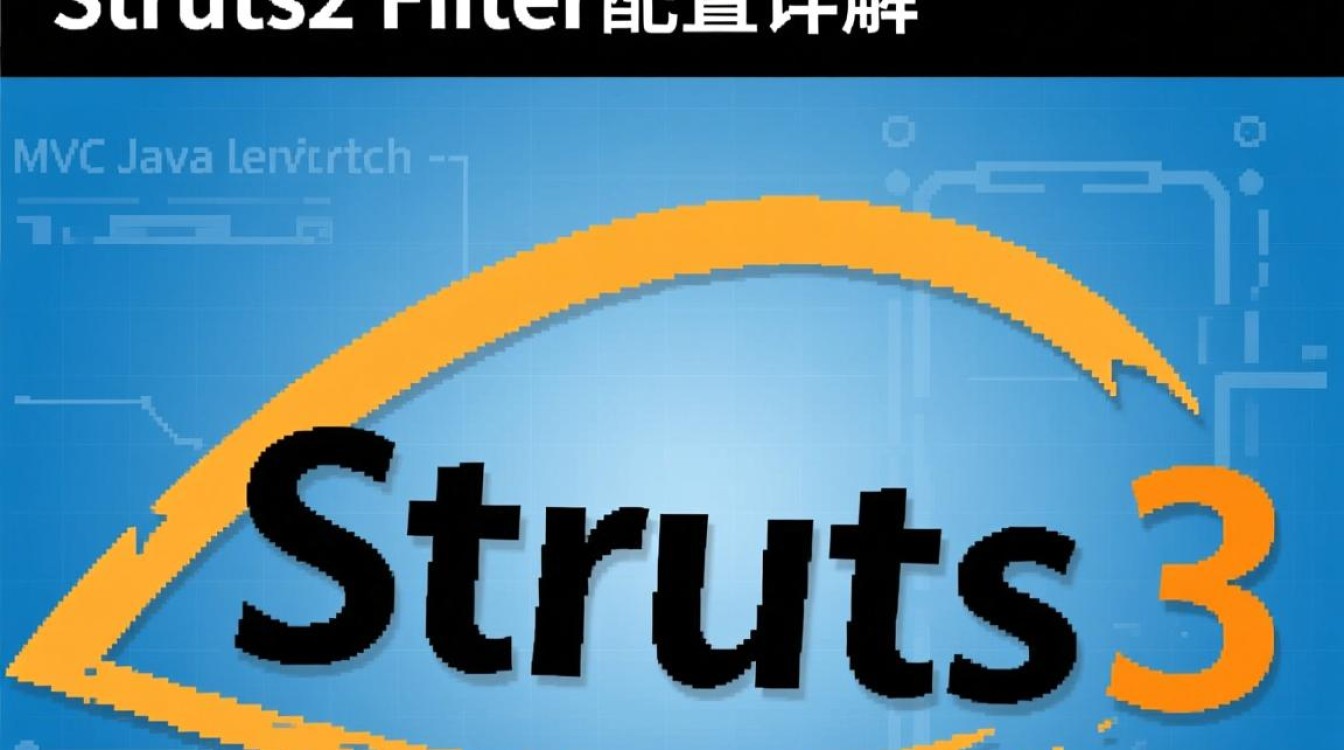 Struts2 Filter配置中,如何确保不同版本兼容性与最佳实践? Struts2 Filter配置中,如何确保不同版本兼容性与最佳实践?
