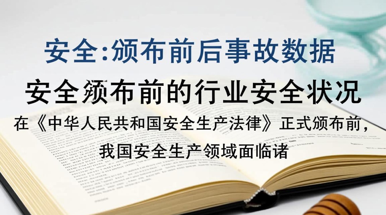 安全法颁布后事故数据真的下降了吗?变化趋势如何? 安全法颁布后事故数据真的下降了吗?变化趋势如何?