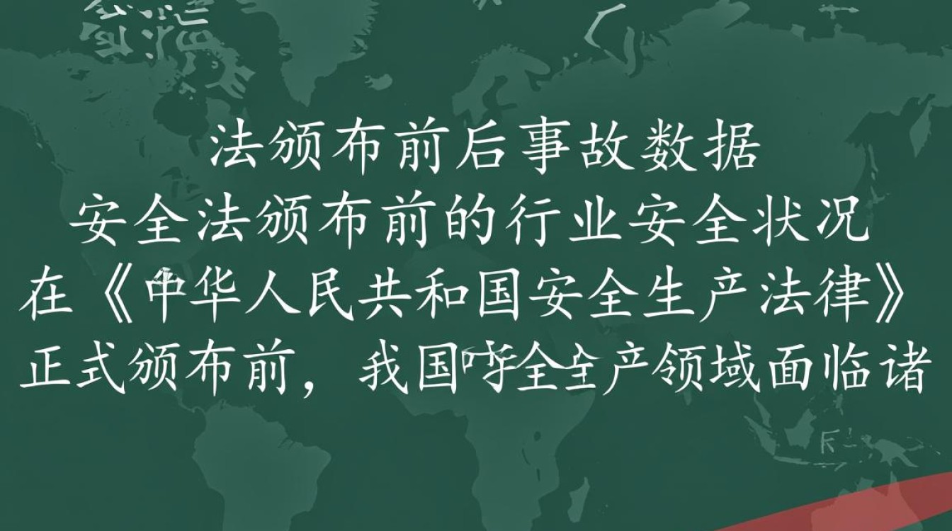 安全法颁布后事故数据真的下降了吗?变化趋势如何? 安全法颁布后事故数据真的下降了吗?变化趋势如何?