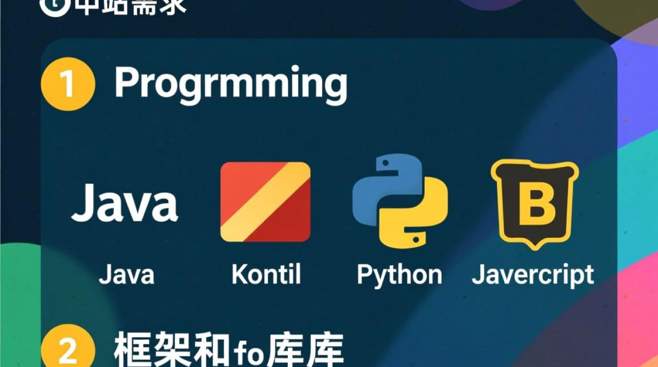 抖音软件开发过程中,究竟需要哪些关键技术或资源? 抖音软件开发过程中,究竟需要哪些关键技术或资源?
