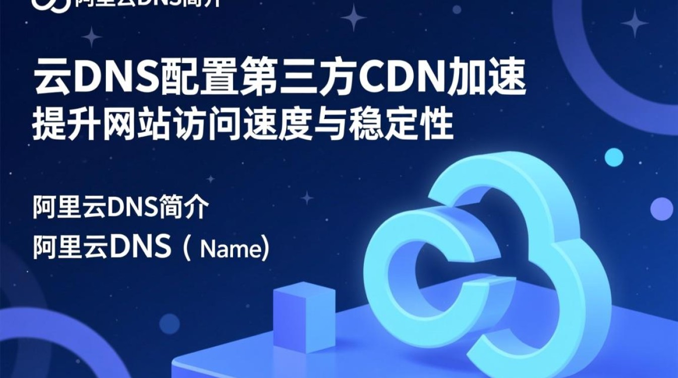 阿里云DNS配置第三方CDN加速，如何实现最优配置与兼容性保障？