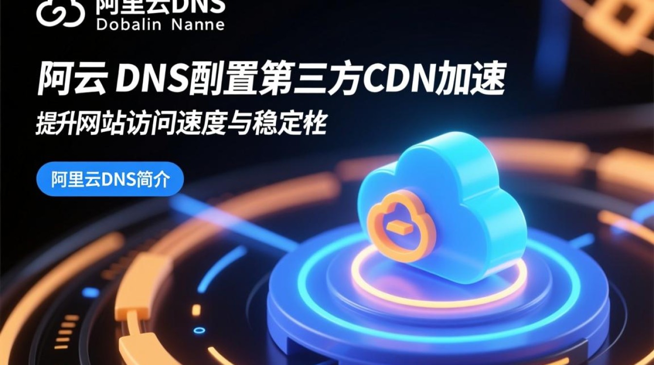 阿里云DNS配置第三方CDN加速，如何实现最优配置与兼容性保障？