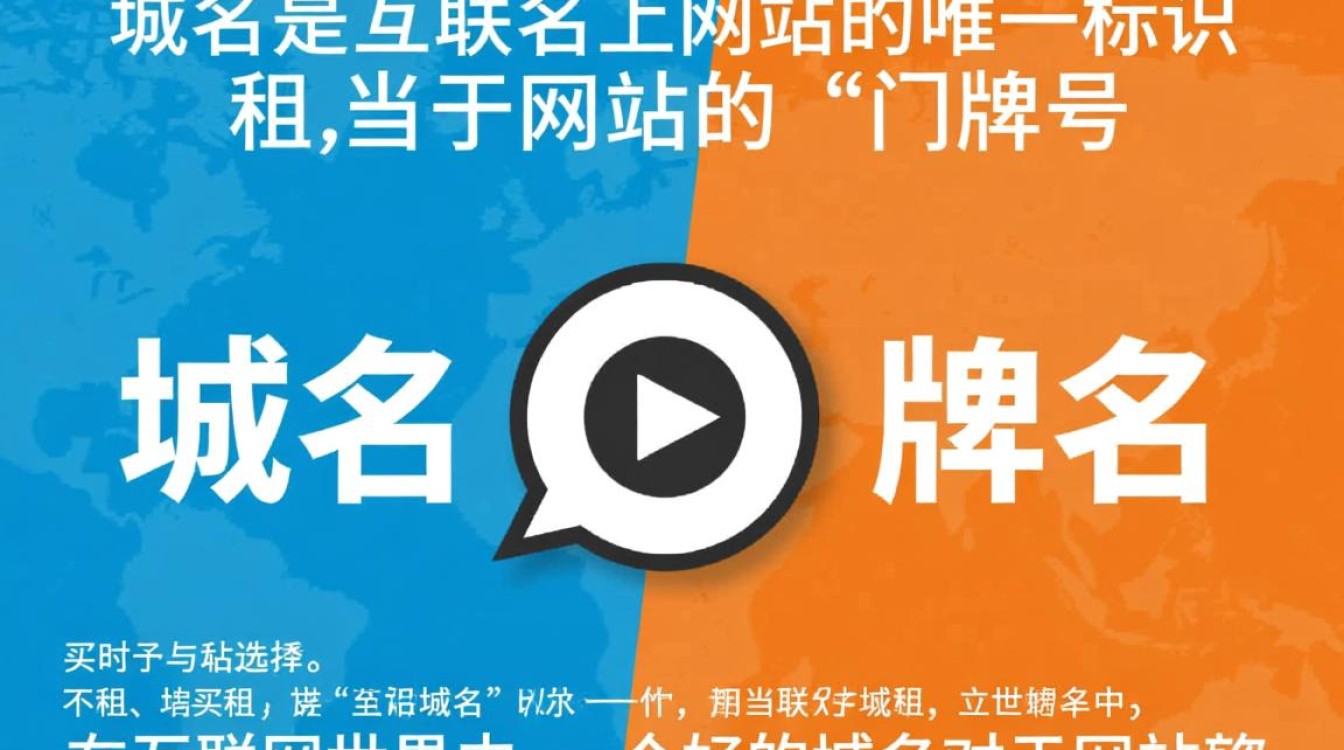 租域名和买域名,哪种方式更适合长期发展?性价比如何权衡? 租域名和买域名,哪种方式更适合长期发展?性价比如何权衡?
