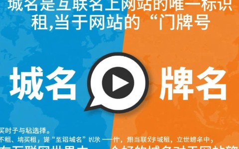 租域名和买域名，哪种方式更适合长期发展？性价比如何权衡？
