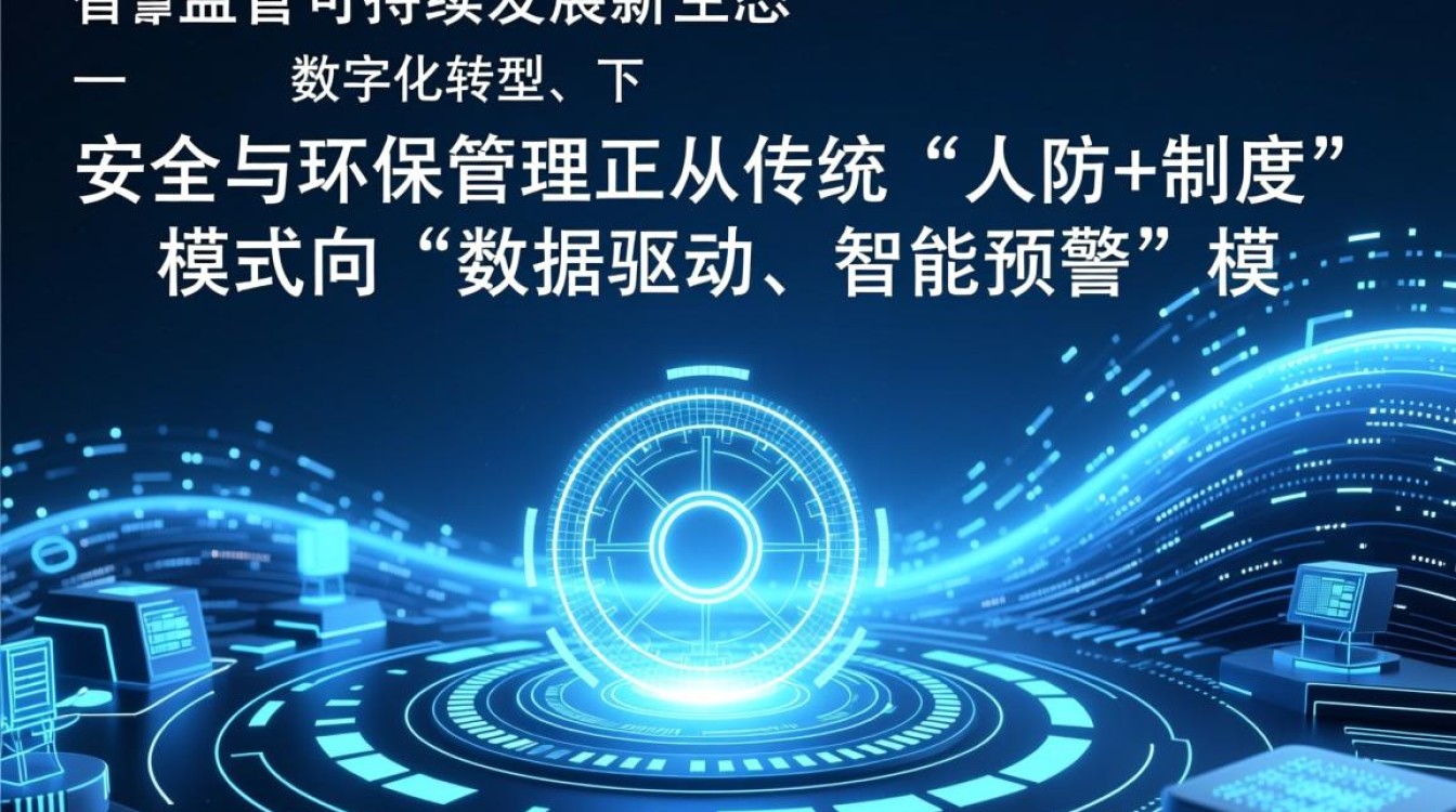 安全环保大数据平台软件如何助力企业合规降风险? 安全环保大数据平台软件如何助力企业合规降风险?