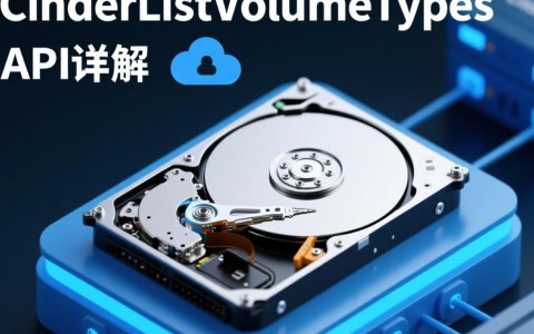 CinderListVolumeTypes云硬盘API查询，如何获取详细云硬盘类型列表？