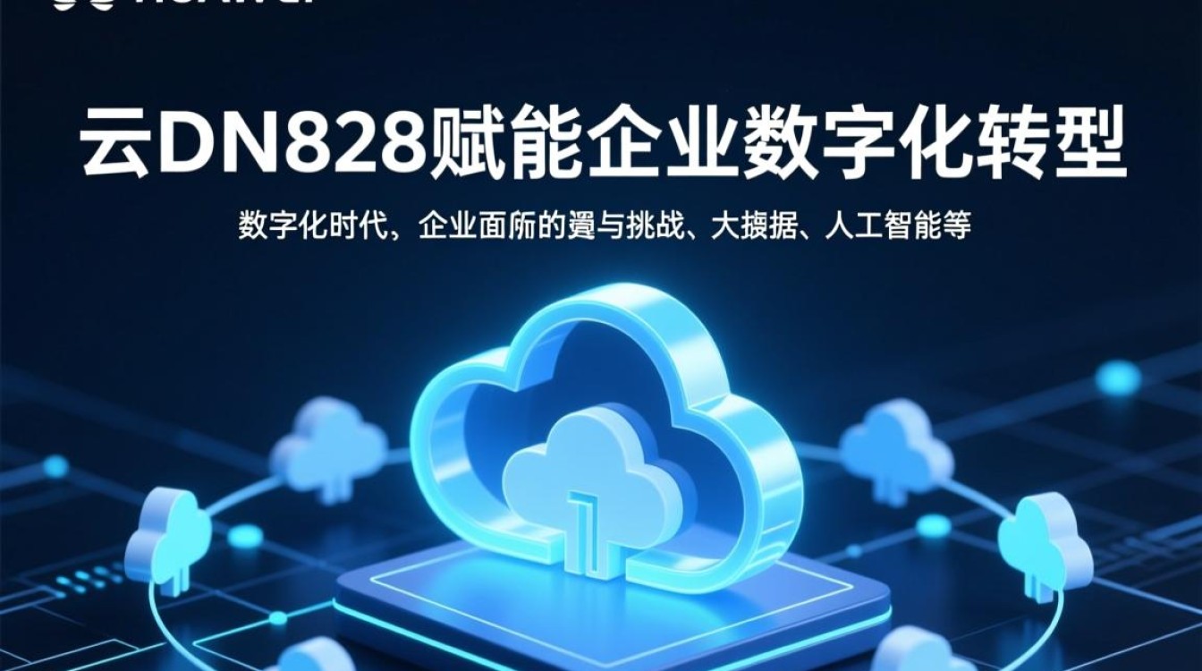 华为云CDN828如何助力企业高效实现数字化转型? 华为云CDN828如何助力企业高效实现数字化转型?