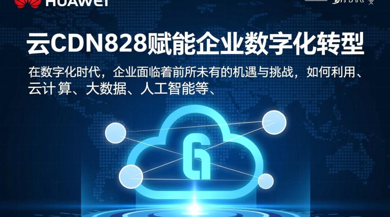 华为云CDN828如何助力企业高效实现数字化转型? 华为云CDN828如何助力企业高效实现数字化转型?