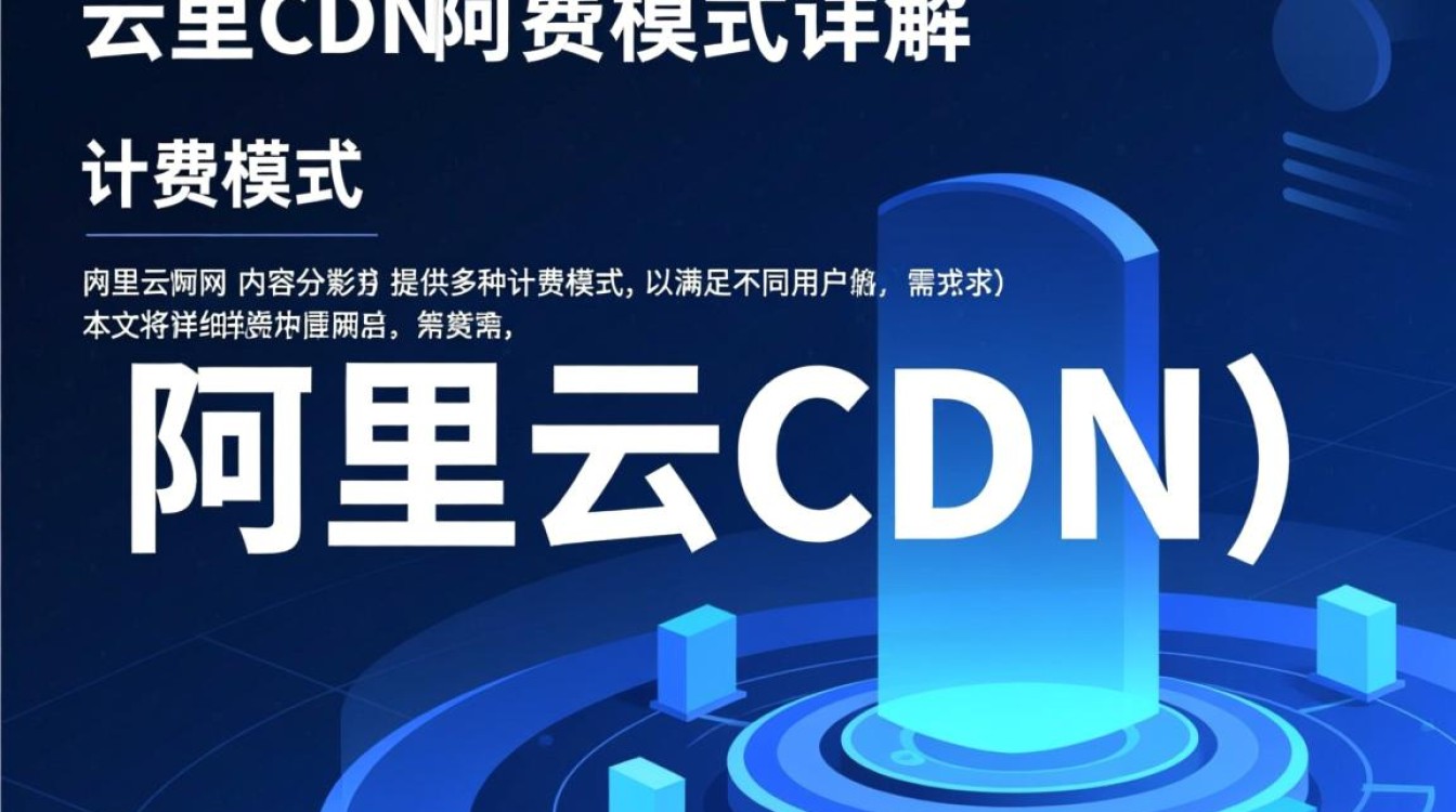 阿里CDN计费模式,是按流量计费还是按峰值付费更划算? 阿里CDN计费模式,是按流量计费还是按峰值付费更划算?