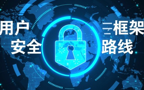 安全法下用户数据如何界定与保护？