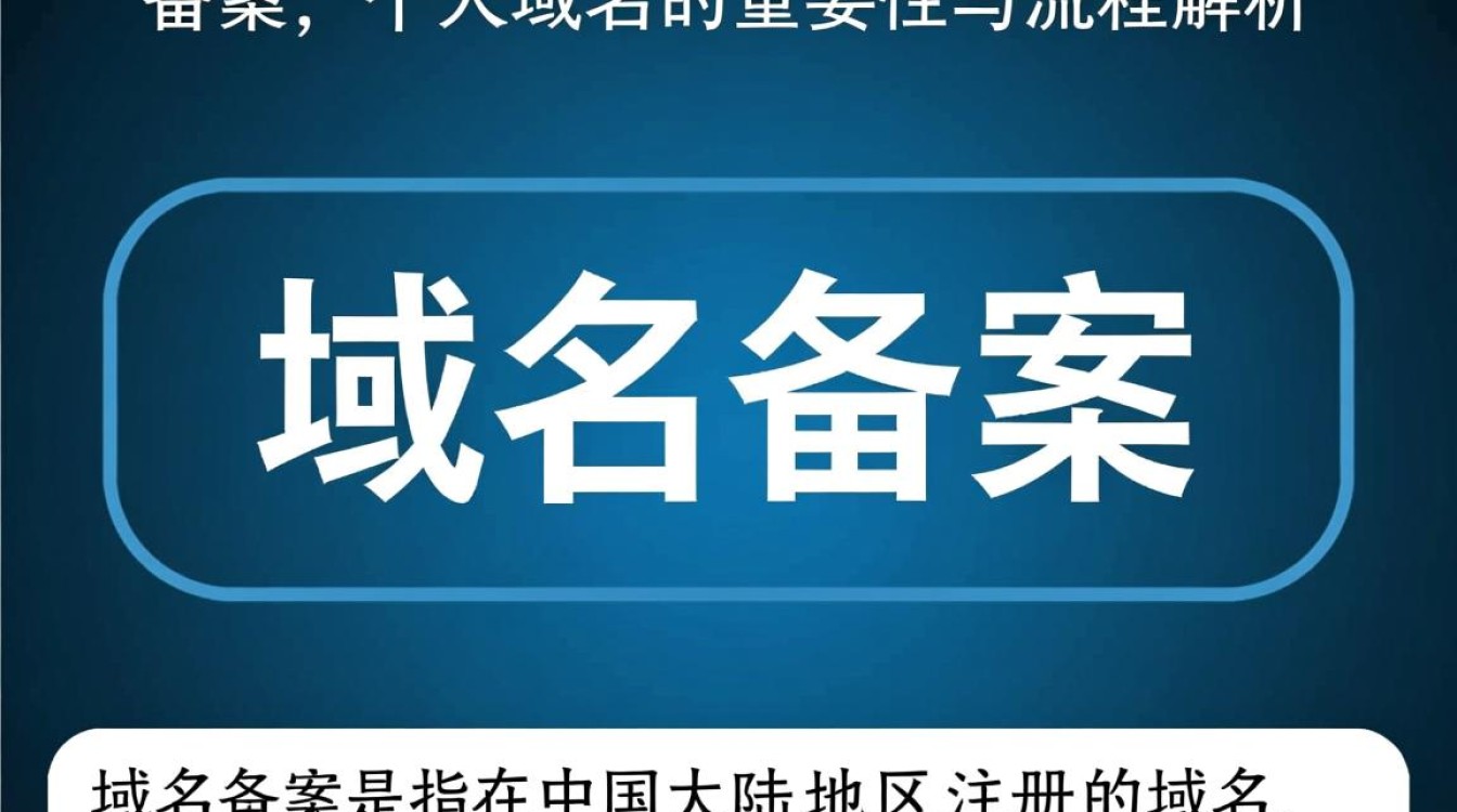 个人域名备案流程是怎样的?域名备案疑问解答 个人域名备案流程是怎样的?域名备案疑问解答