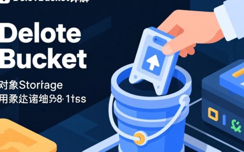 对象存储服务API中，如何正确执行删除桶（DeleteBucket）操作？