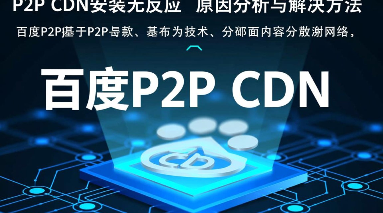 百度P2P CDN安装为何无任何反应?解决方法大揭秘! 百度P2P CDN安装为何无任何反应?解决方法大揭秘!