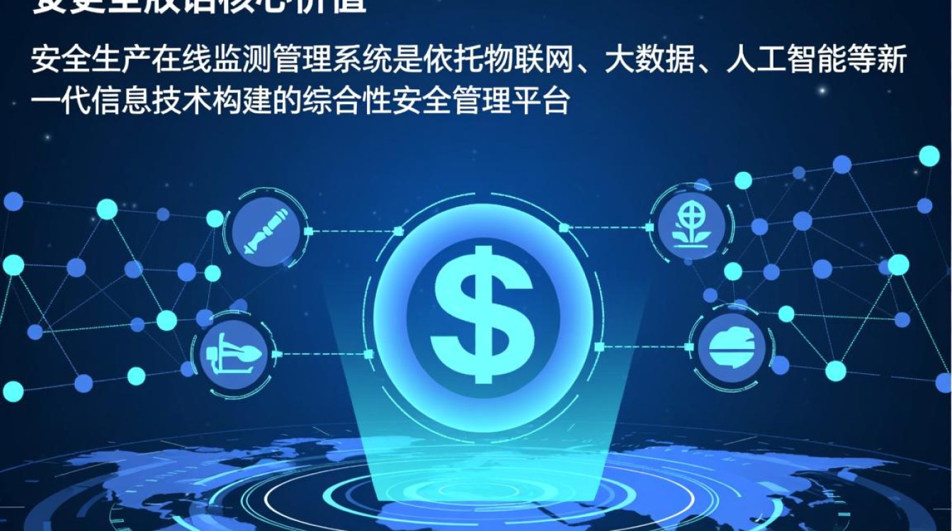 安全生产在线监测管理系统如何实现实时预警与精准管控? 安全生产在线监测管理系统如何实现实时预警与精准管控?