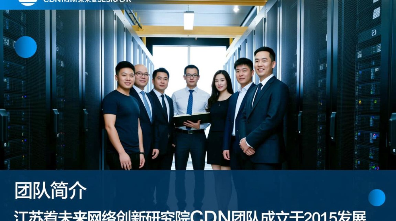 江苏省未来网络创新研究院cdn团队,他们的研发成果和未来网络技术走向如何? 江苏省未来网络创新研究院cdn团队,他们的研发成果和未来网络技术走向如何?