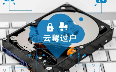 云硬盘过户API CinderDeleteVolumeTransfer，删除操作后如何确保数据安全及过户顺利进行？