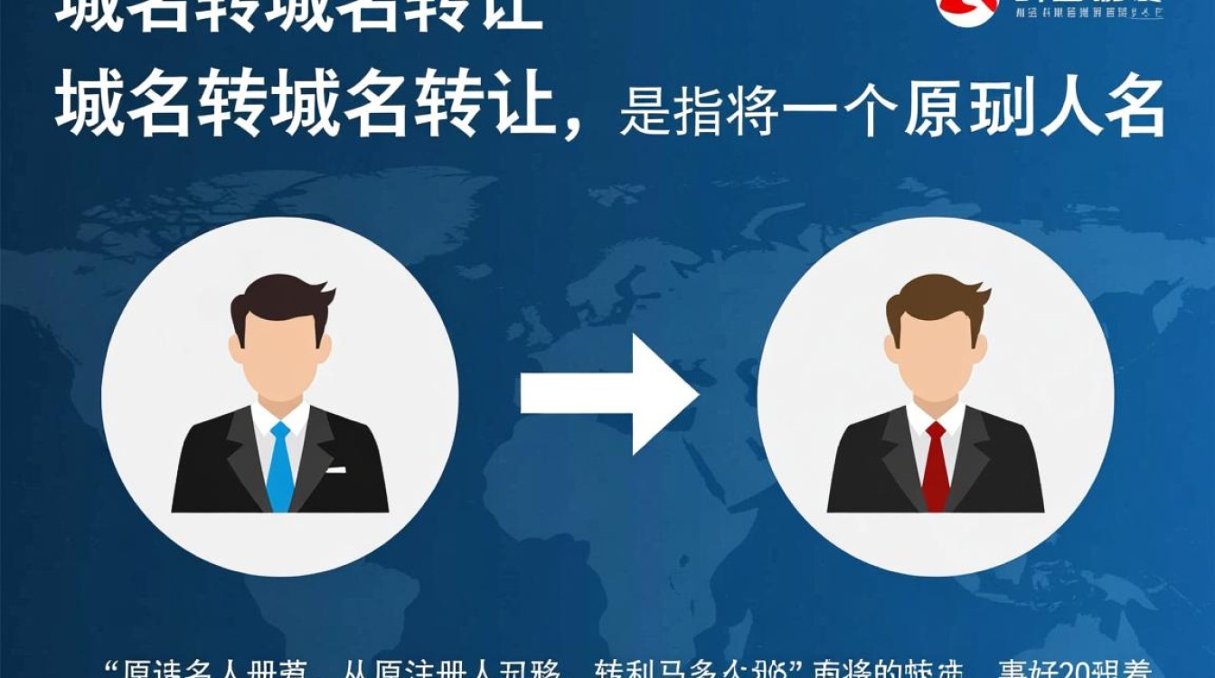 域名转域名转让,如何确保交易安全与合法操作? 域名转域名转让,如何确保交易安全与合法操作?