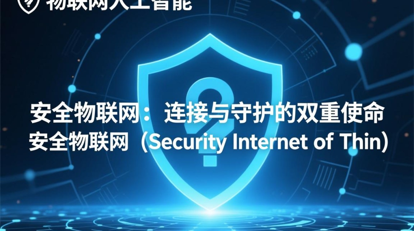 安全物联网人工智能如何守护万物互联的隐私与边界? 安全物联网人工智能如何守护万物互联的隐私与边界?