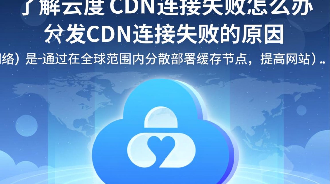 百度云盘CDN连接失败?揭秘解决方法及常见问题排查技巧! 百度云盘CDN连接失败?揭秘解决方法及常见问题排查技巧!