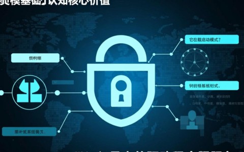 安全模式怎么用？电脑进安全模式后具体操作步骤是什么？