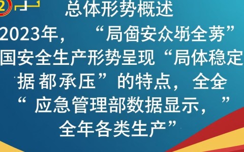 安全生产年度数据分析揭示了哪些关键风险趋势？