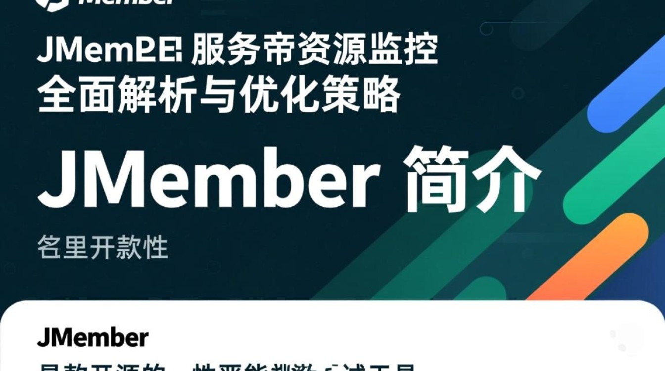 JMeter如何高效监控服务器资源?Jmeter服务器资源监控技巧揭秘! JMeter如何高效监控服务器资源?Jmeter服务器资源监控技巧揭秘!