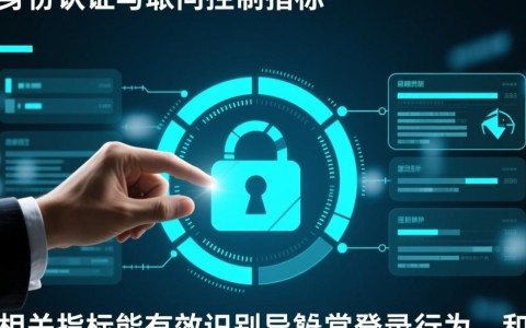 安全日志分析指标有哪些关键维度？