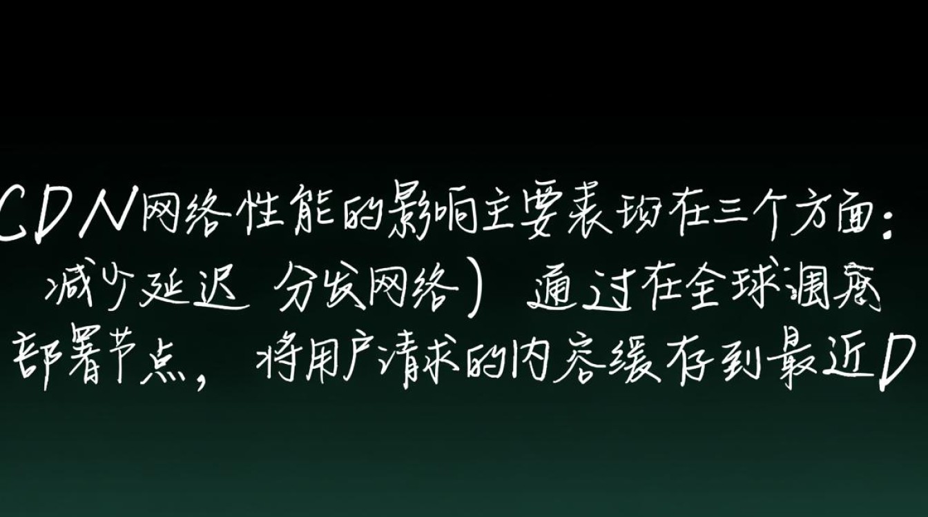 CDN对网络性能影响的三方面具体表现是什么?揭秘关键因素! CDN对网络性能影响的三方面具体表现是什么?揭秘关键因素!