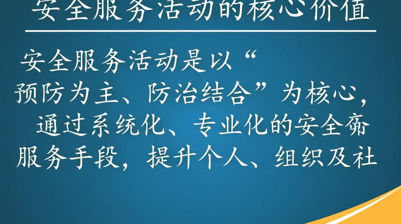安全服务活动有哪些具体内容能提升企业防护能力？