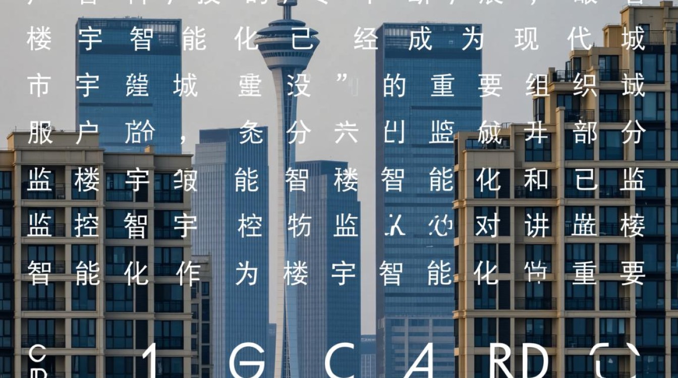 监控楼宇智能化与对讲智能化，有何创新突破与挑战？