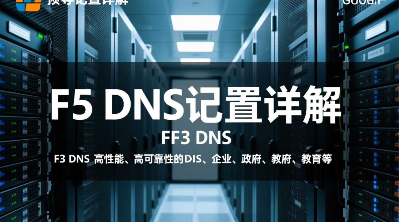 f5 dns配置疑问解答,f5负载均衡器DNS设置方法及常见问题解析 f5 dns配置疑问解答,f5负载均衡器DNS设置方法及常见问题解析