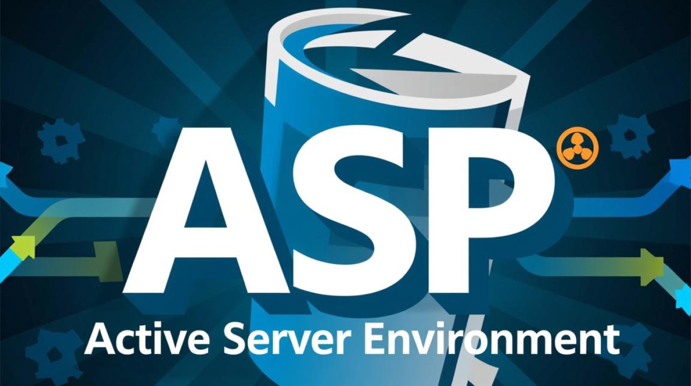 配置ASP运行环境时，有哪些关键步骤和常见问题需要注意？