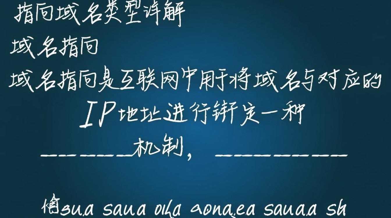 域名指向域名类型,这种操作有何具体应用场景和潜在风险? 域名指向域名类型,这种操作有何具体应用场景和潜在风险?