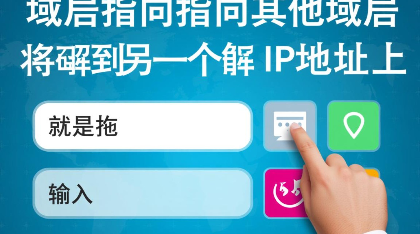 域名指向其他域名，这是为什么？背后有何技术原理？