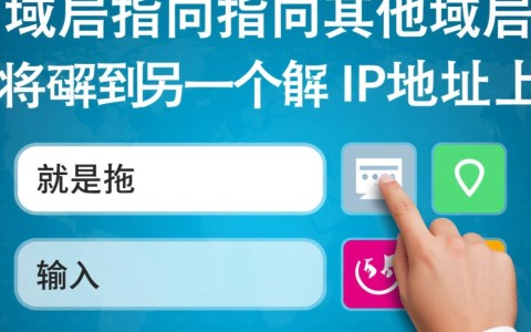 域名指向其他域名，这是为什么？背后有何技术原理？