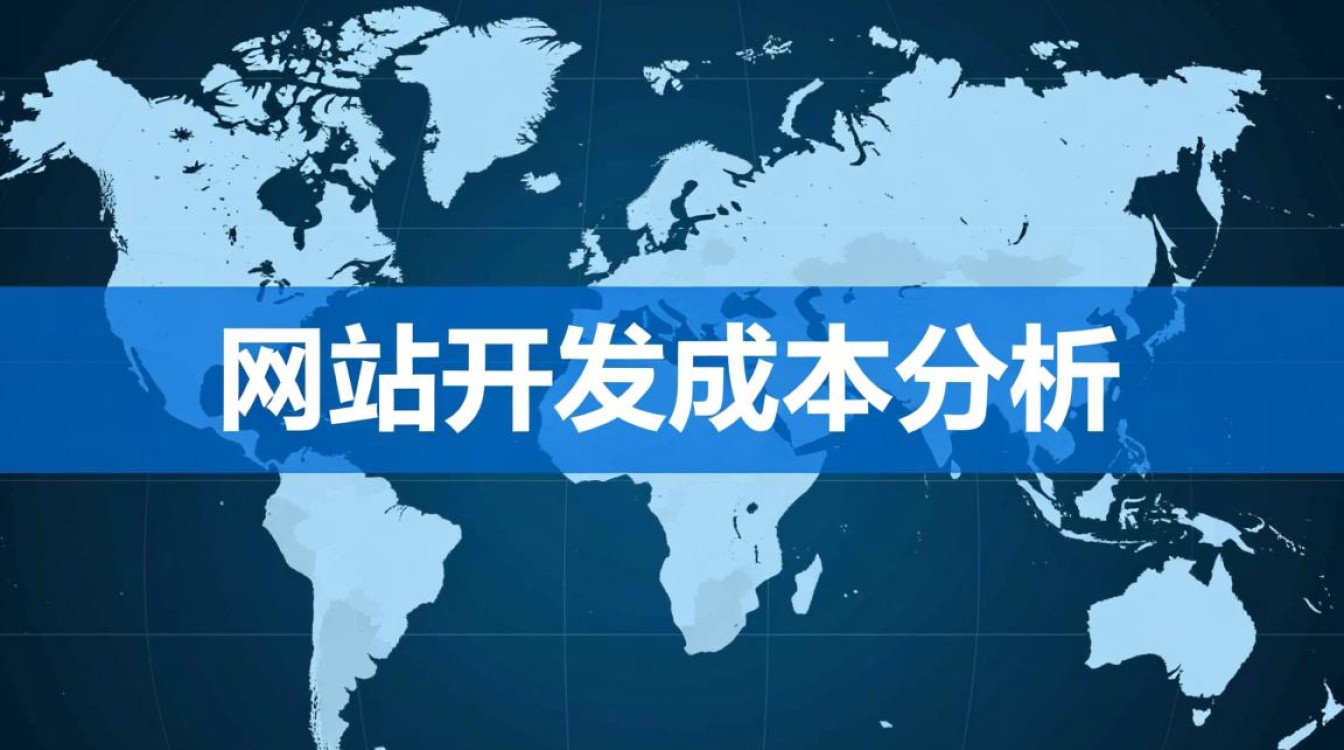 外贸网站开发成本究竟是多少？不同因素影响价格揭秘！