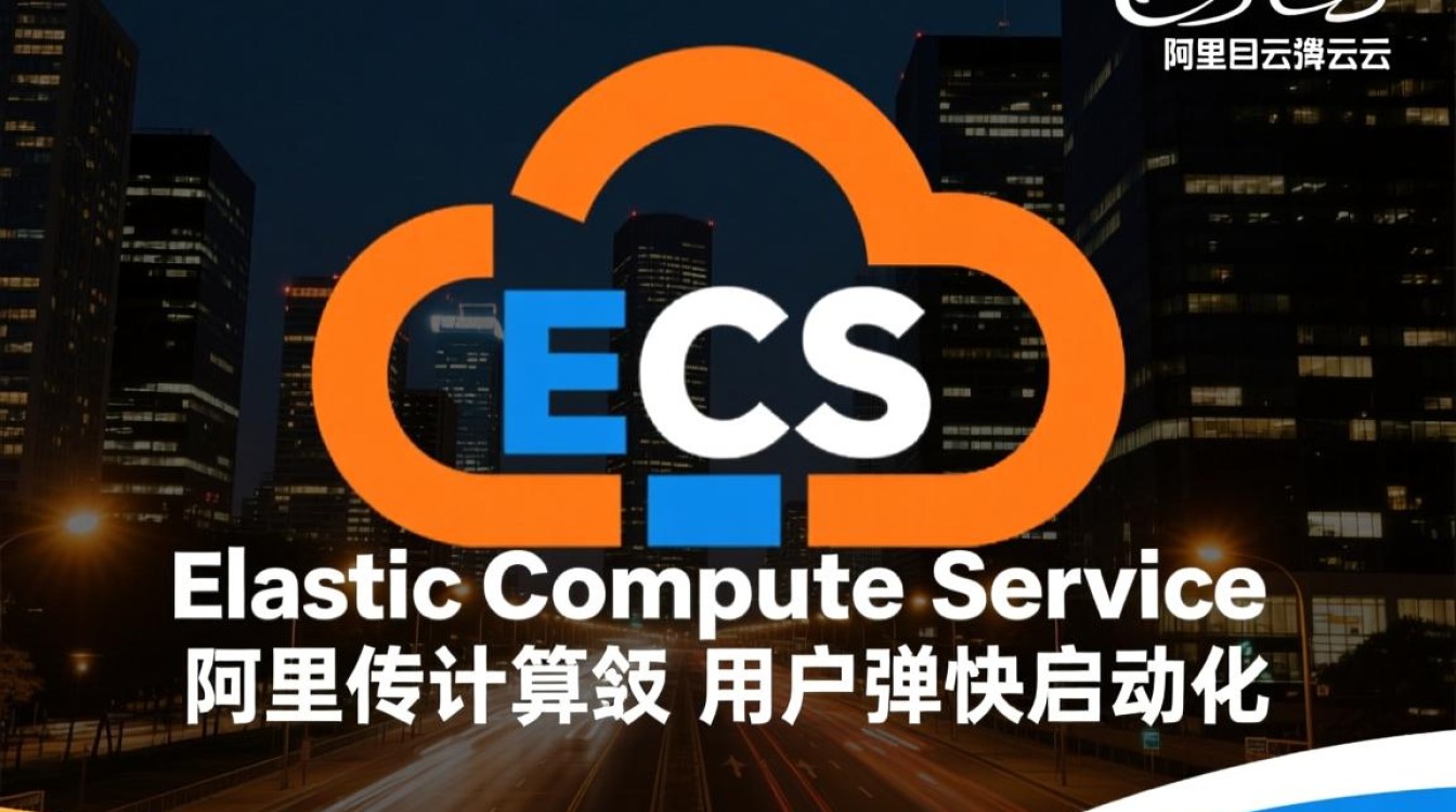 ECS域名绑定域名时,如何确保正确配置以避免常见错误? ECS域名绑定域名时,如何确保正确配置以避免常见错误?