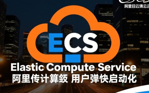 ECS域名绑定域名时，如何确保正确配置以避免常见错误？
