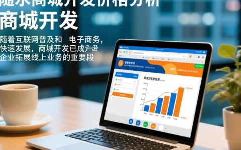 六盘水商城开发价格是多少?性价比如何?不同方案费用对比分析?