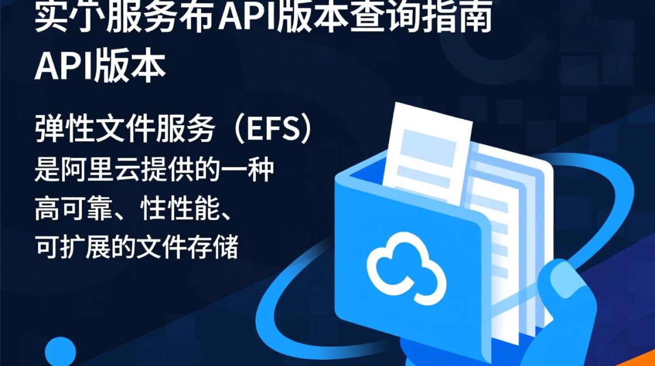 弹性文件服务API中，getApiVersionDetail如何详细查询特定API版本信息？