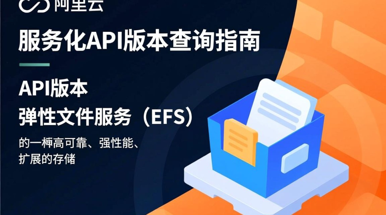 弹性文件服务API中，getApiVersionDetail如何详细查询特定API版本信息？