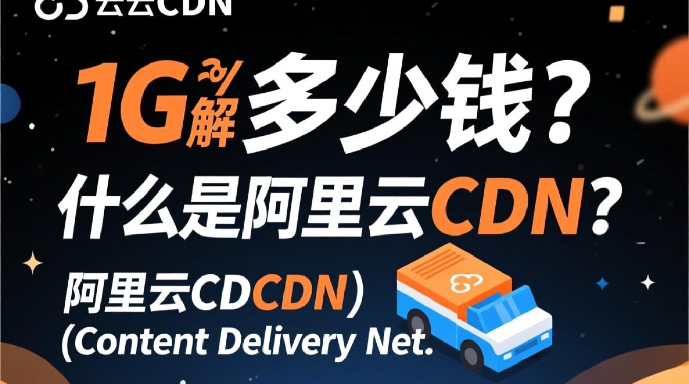 阿里云CDN计费详情，1G流量价格是多少？计费标准揭秘！