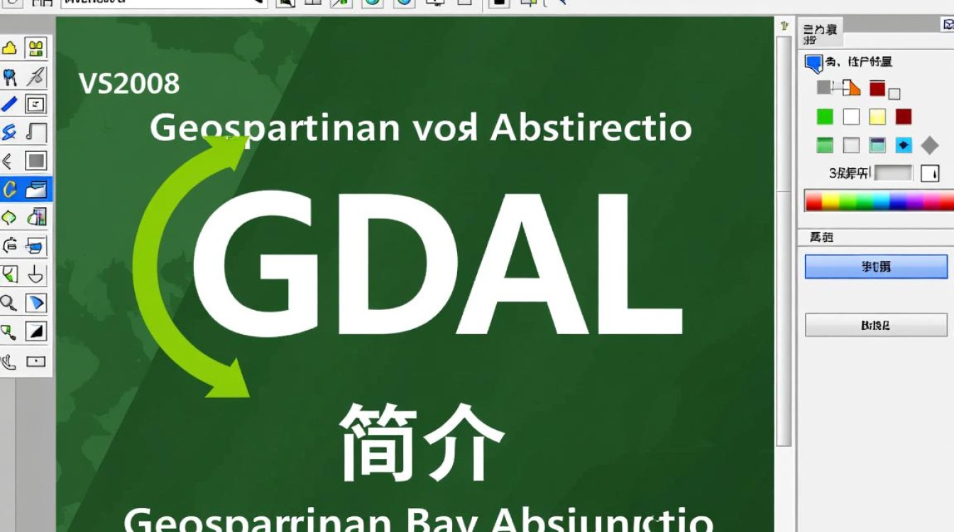 VS2008如何正确配置GDAL以实现地理信息处理功能? VS2008如何正确配置GDAL以实现地理信息处理功能?