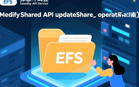 共享updateShare_文件共享API，弹性文件服务是如何实现文件共享的？