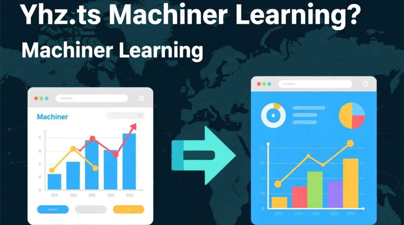 机器学习与深度学习究竟有何内在联系?两者之间有何本质区别? 机器学习与深度学习究竟有何内在联系?两者之间有何本质区别?