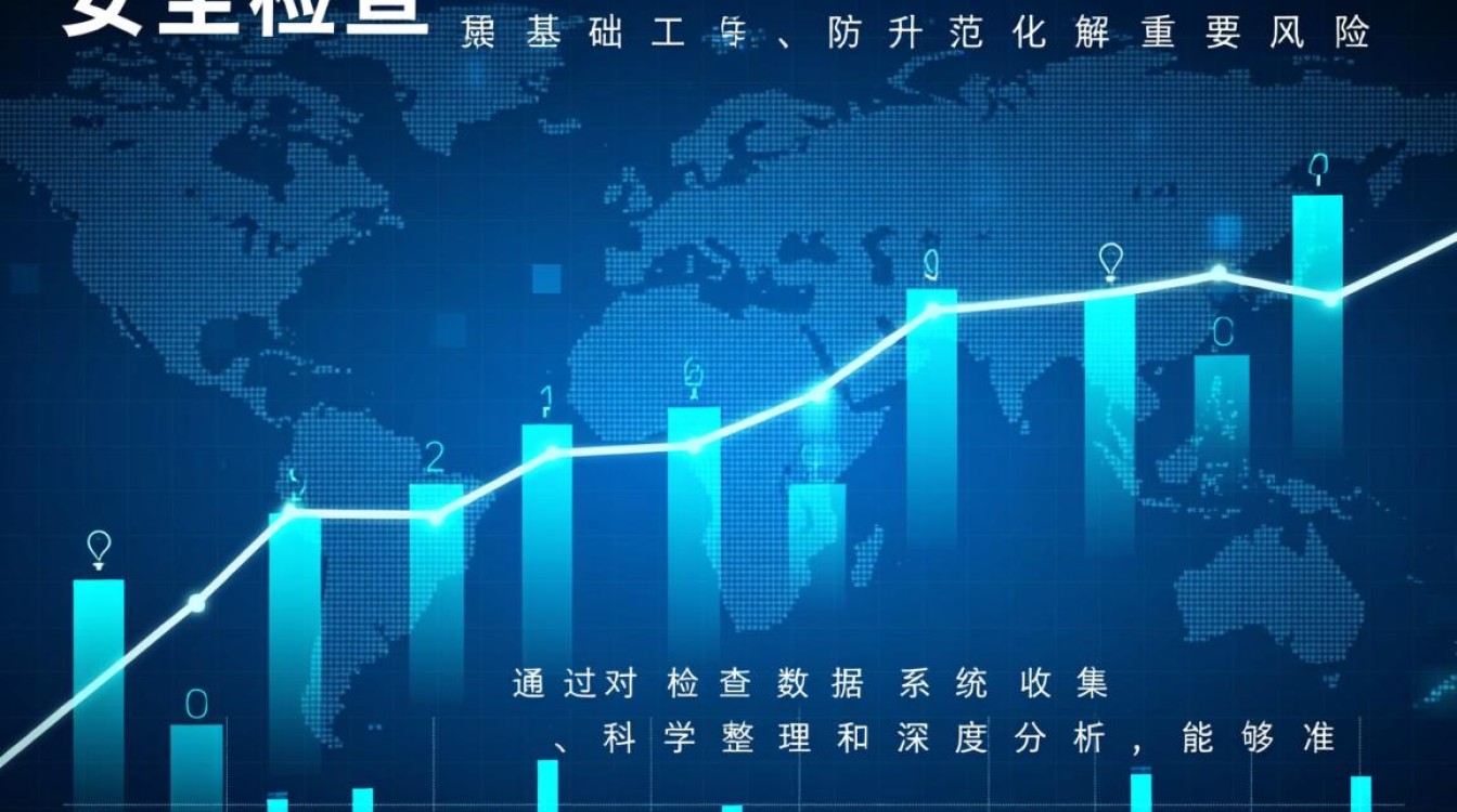 安全检查数据统计分析如何提升风险预警精准度? 安全检查数据统计分析如何提升风险预警精准度?