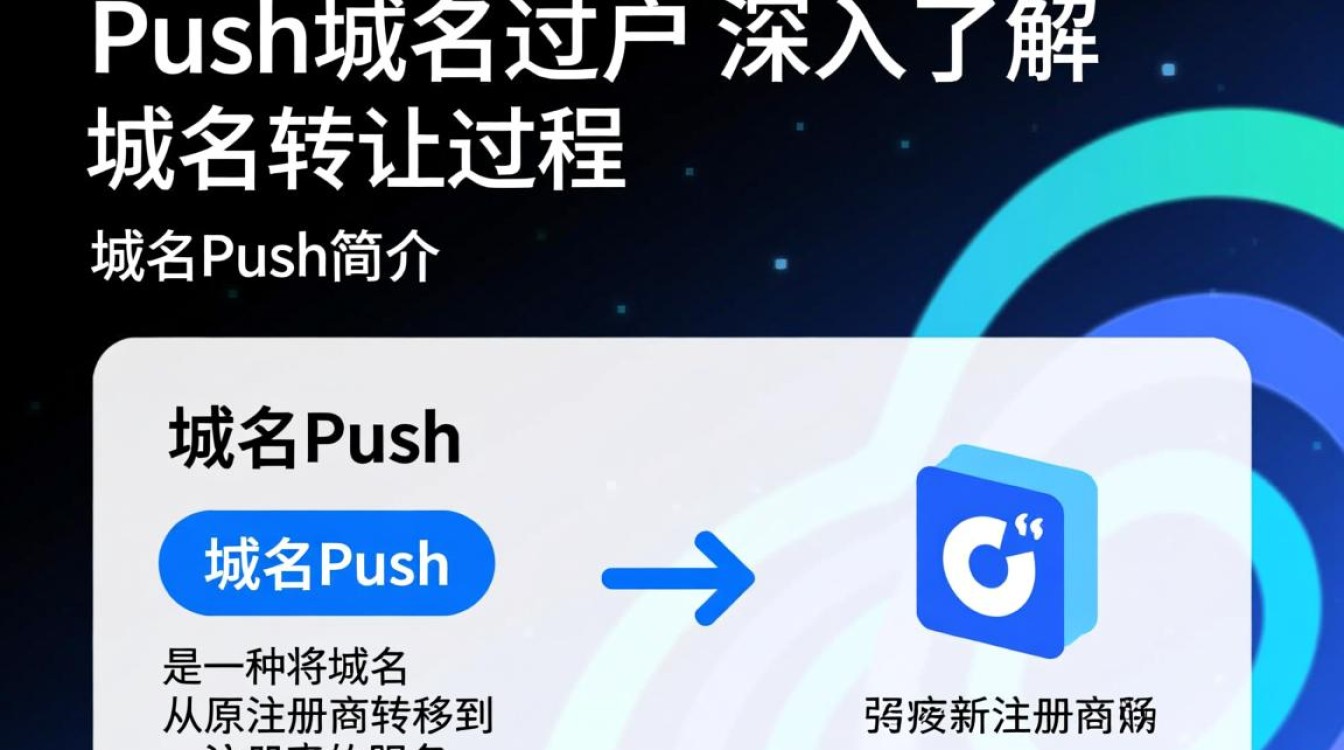 域名push和域名过户有何区别?详解两者操作流程及注意事项? 域名push和域名过户有何区别?详解两者操作流程及注意事项?