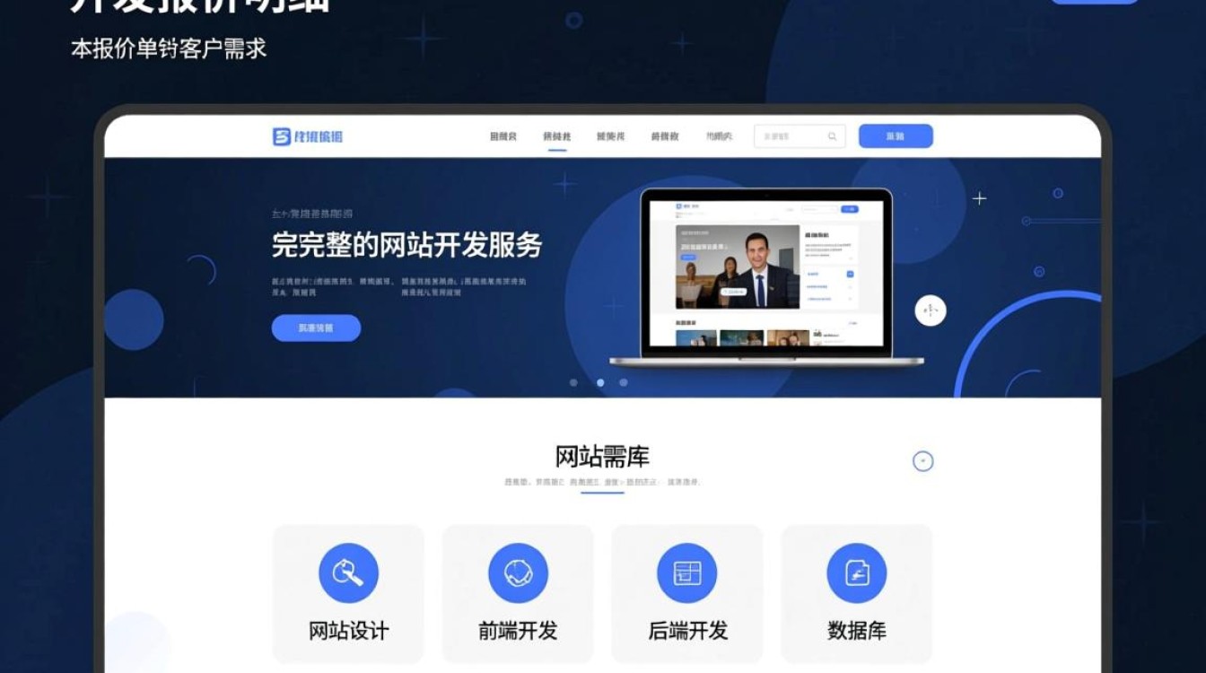 网站开发报价单明细中,每项费用构成及合理性如何解释? 网站开发报价单明细中,每项费用构成及合理性如何解释?