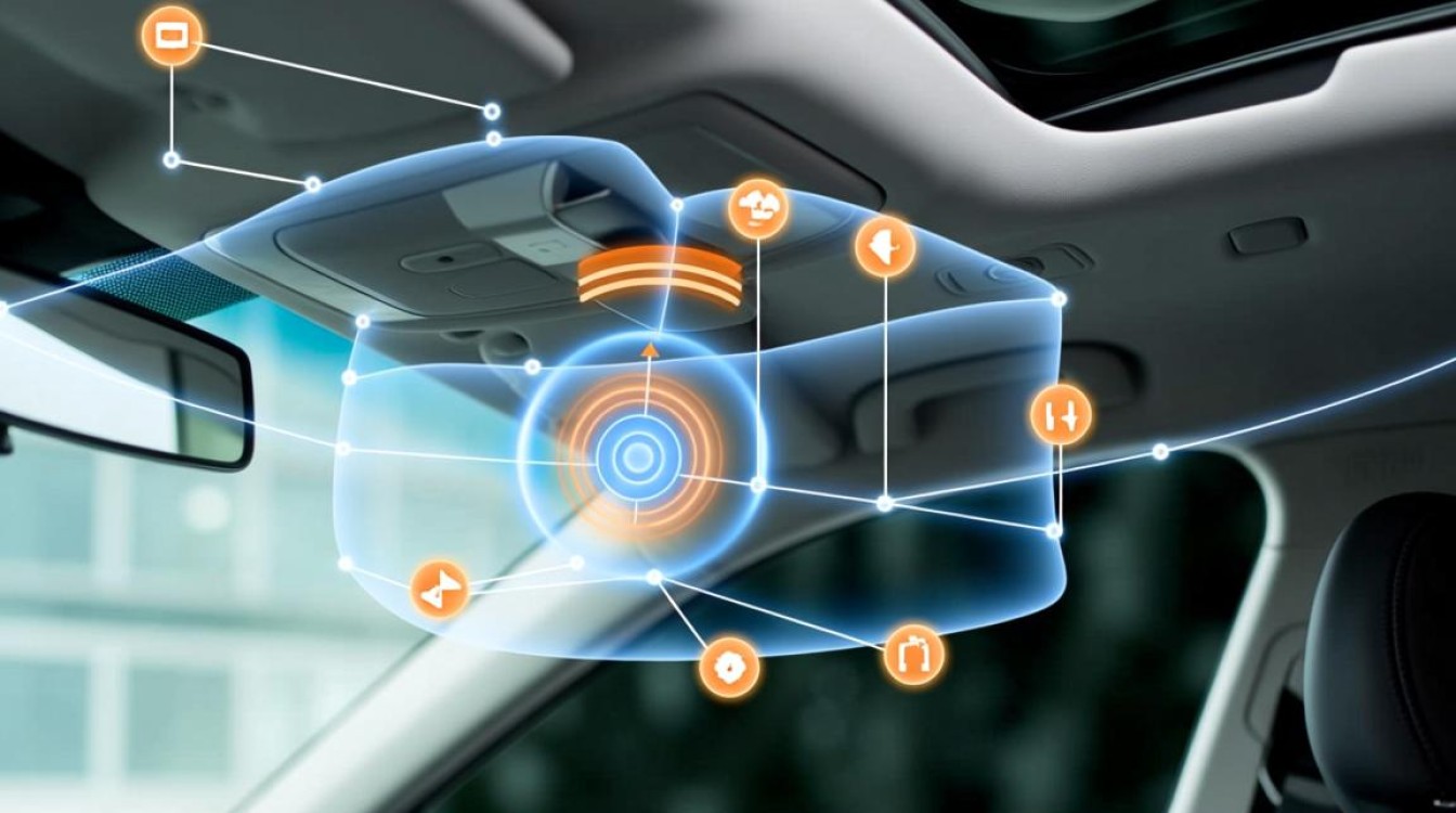 安全气囊标准数据流异常怎么排查?维修时要注意哪些参数? 安全气囊标准数据流异常怎么排查?维修时要注意哪些参数?