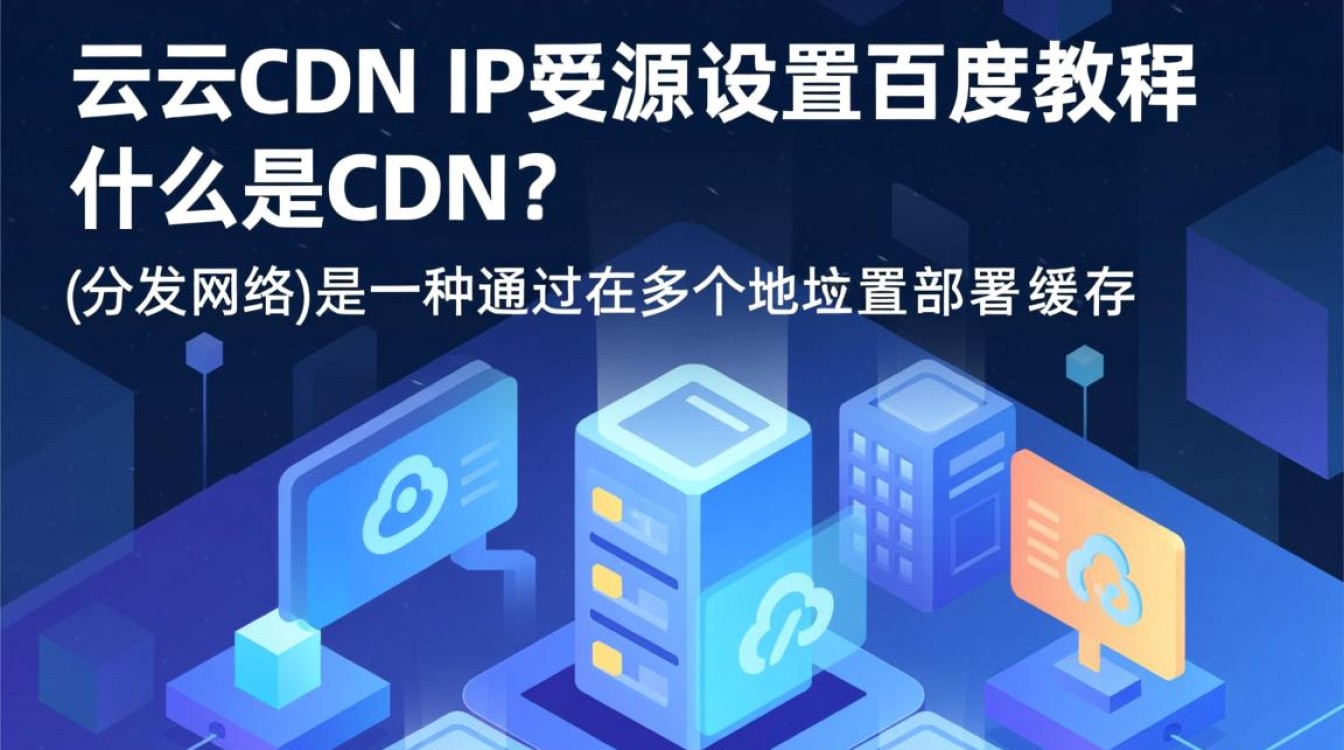 阿里云cdn如何设置ip回源?百度教程全解析! 阿里云cdn如何设置ip回源?百度教程全解析!